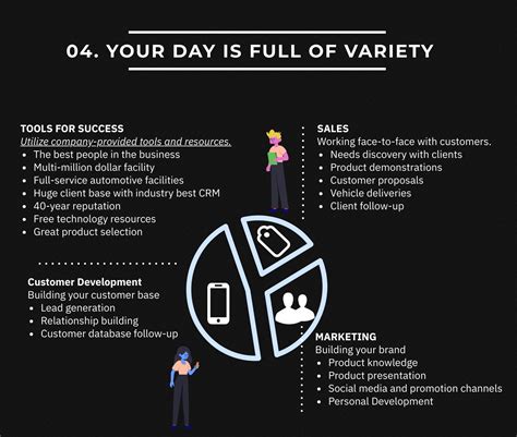 Jobs in Pasco, WA | Work at McCurley Subaru!