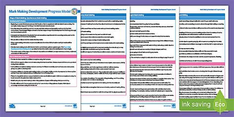 Mark Making Development Progress Model and How to Support Mark Making