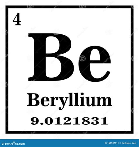 Periodic Table Of Elements - Beryllium Vector | CartoonDealer.com ...