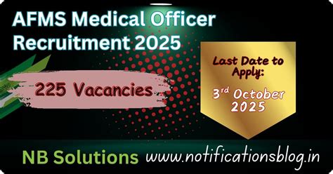 AFMS Medical Officer Recruitment 2025: Apply online for 225 Vacancies