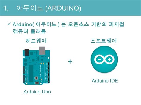How to Make a Basic Program with Arduino 的图像结果