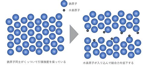 Image result for HTML. Create Hyperlink Over Image