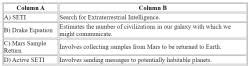 The Quest for Extraterrestrial Life Important Questions - Class 7 PDF