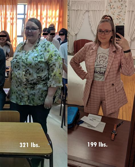 80 best Onderland images on Pholder | Progresspics, Mounjaro and Zepbound