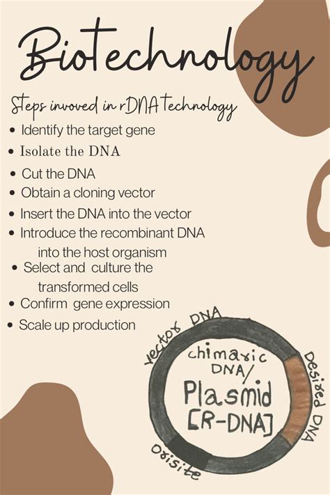Biotechnology Art Projects 的图像结果