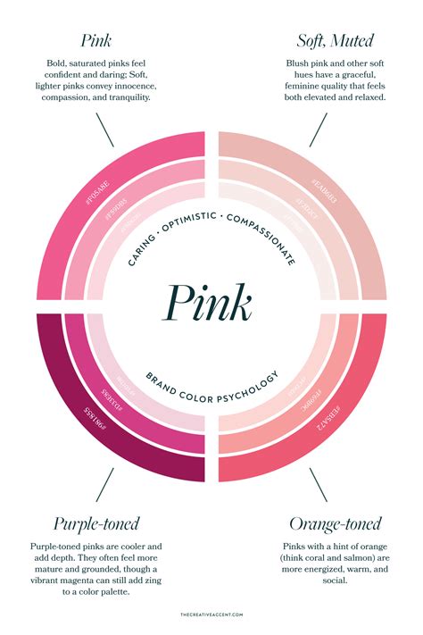 Favorite Color Meaning Pink at Mikayla Gascoigne blog