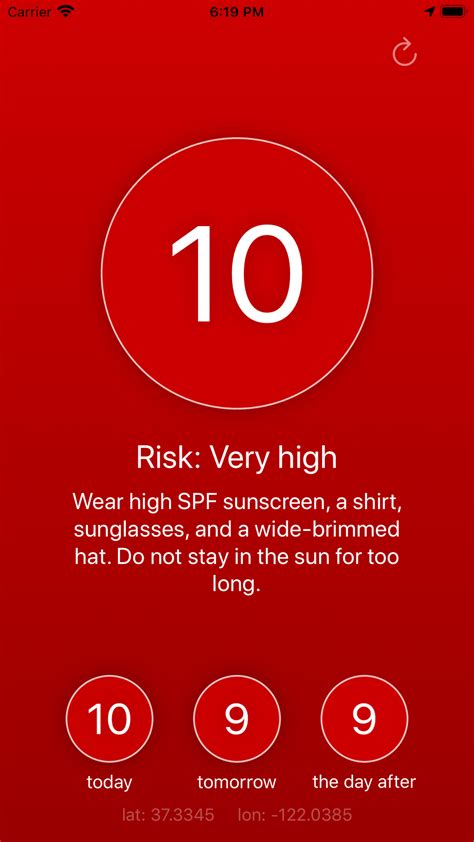 Image result for UV Python Private Index