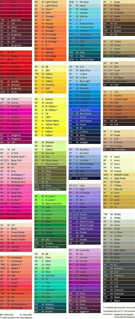 Image result for Color Balance Chart