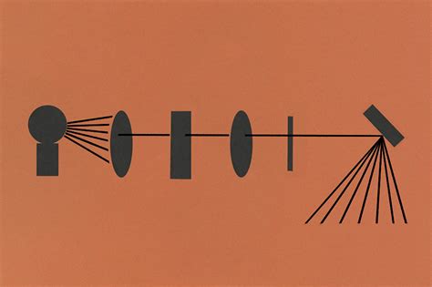 Spectrophotometer Experiment Examples 的图像结果