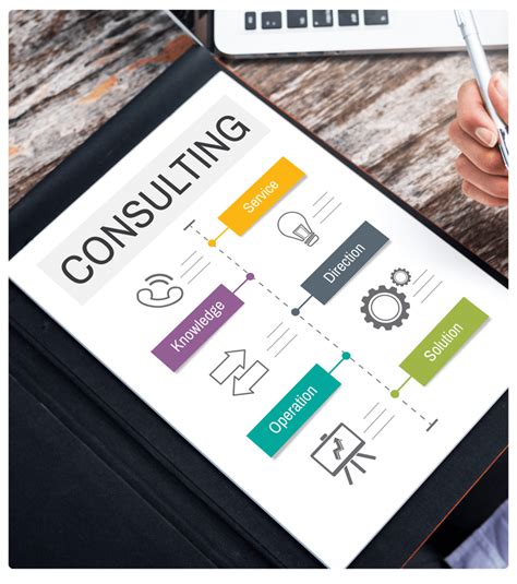 Image result for Software Point Vice