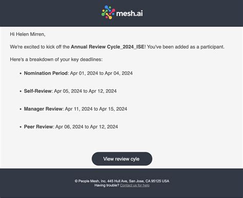 Notifications in the reviews module – Mesh