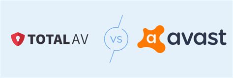 Image result for Total AV vs BitDefender