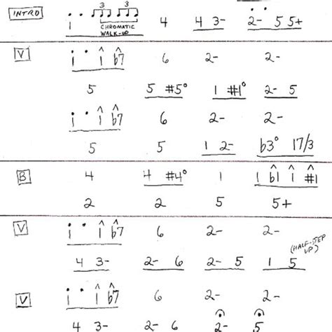 What do lines under numbers mean nashville number system chart - altleo
