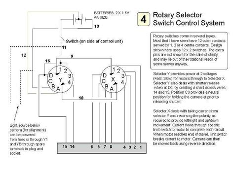 Position Switch Example 的图像结果