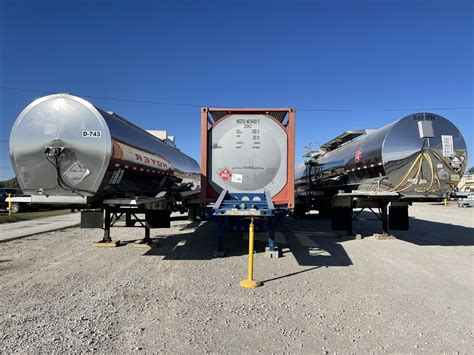 Image result for What Is a Point of Intersection Graph