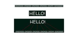 Image result for Programming Languages Pictures for PPT