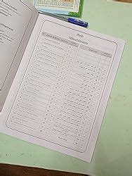 Buy Five Basic Courses for Qur’anic Arabic in English Book Online at ...