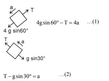 As per given figure, a weightless pulley P is attached on a double ...