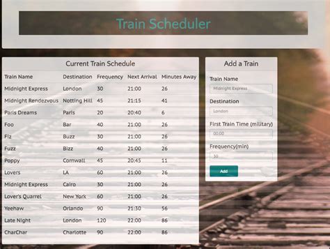 JavaScript Train Schedule Visualisation 的图像结果