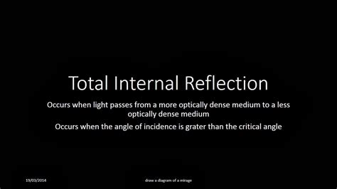 Image result for Total Internal Reflection GCSE