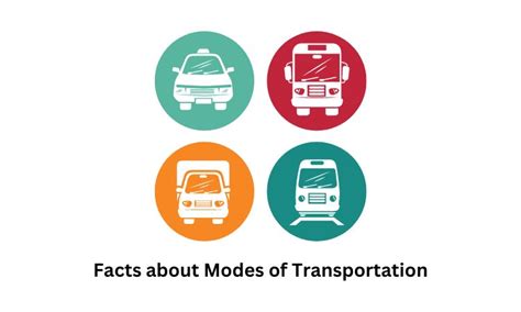 Forms of Transportation 的图像结果