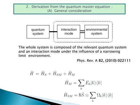 Image result for Operator Method