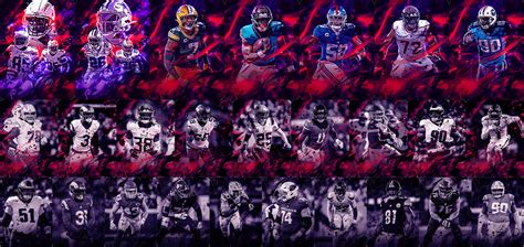 Most Feared Leaks. - MUT.GG