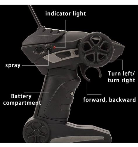 Image result for LEGO Formula 1 Remote Control