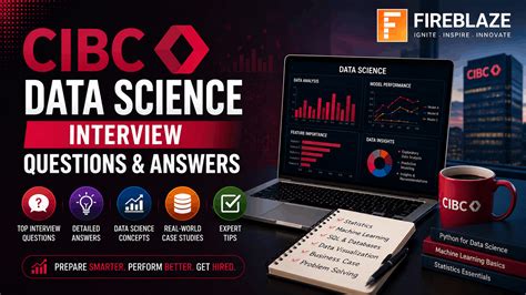 CIBC Data Science Interview Questions and Answers (2026 Guide)