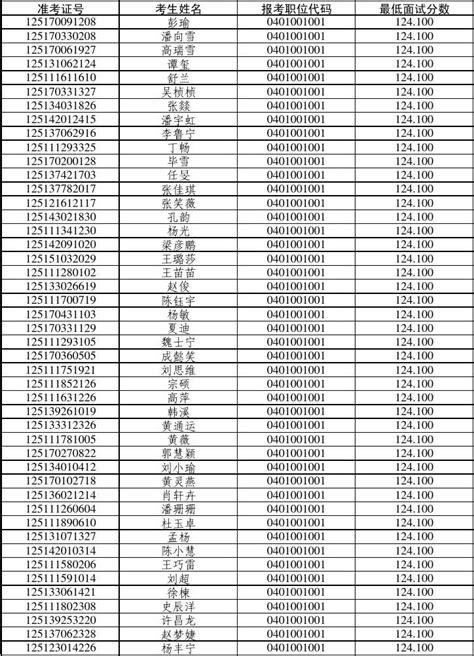 武汉市直机关新录用公务员集中收听收看党的二十大开幕直播_武汉_新闻中心_长江网_cjn.cn