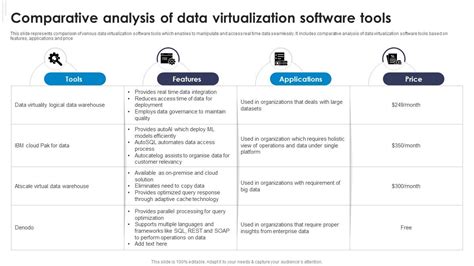 Image result for Virtualization Software Comparison