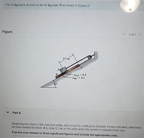 Solved The 20-kg ﻿block A rests on the 65-kg ﻿plate B ﻿as | Chegg.com