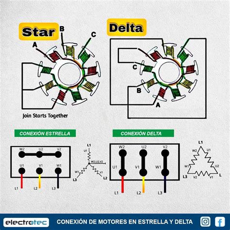 Best 13 what is a transformer ? types of transformers construction ...