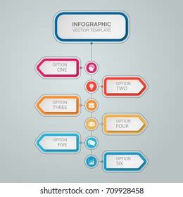 Image result for Knowledge Management Diagram