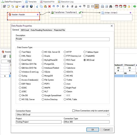 Image result for Email Reading JavaScript Office