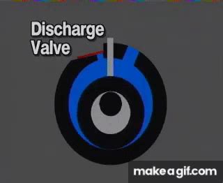 Image result for Rotary Screw Compressor Animation