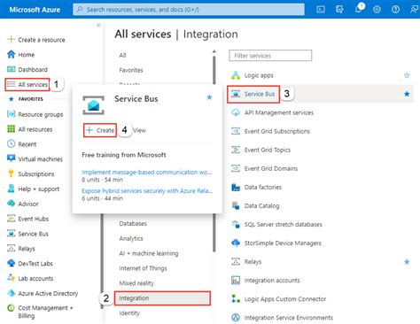 Where Service Bus Is Using 的图像结果