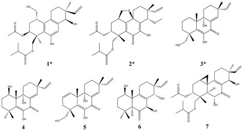 Pimarane-Type Diterpenes with Anti-Inflammatory Activity from Arctic ...