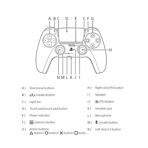 Dual Sense Controller Grey Camo