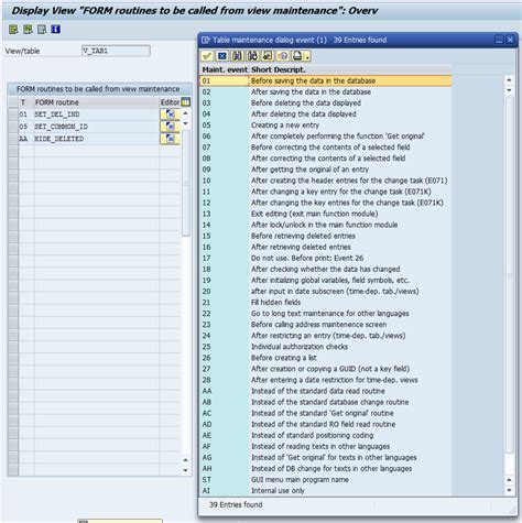 Image result for Functional Decomposition of Arduino Project