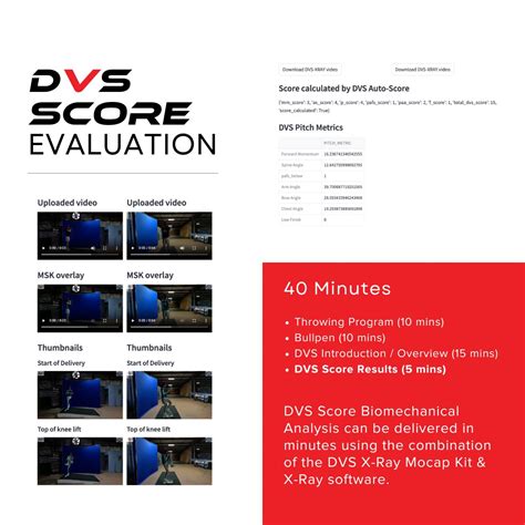 How I delivered a DVS Score to a pitcher | Justin Orenduff posted on ...