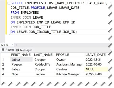 Image result for SQL INNER Join Table