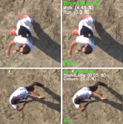 Image result for Computer Vision Algorithms