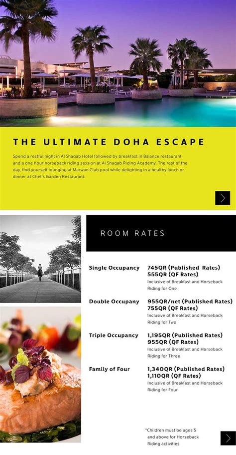 AL SHAQAB HOTEL (Doha) - Hotel Reviews & Photos - Tripadvisor