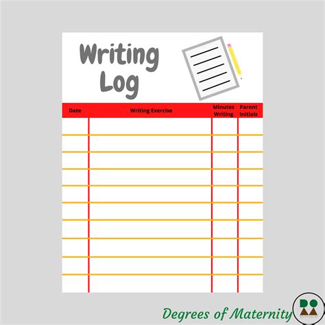 Image result for Log Writing