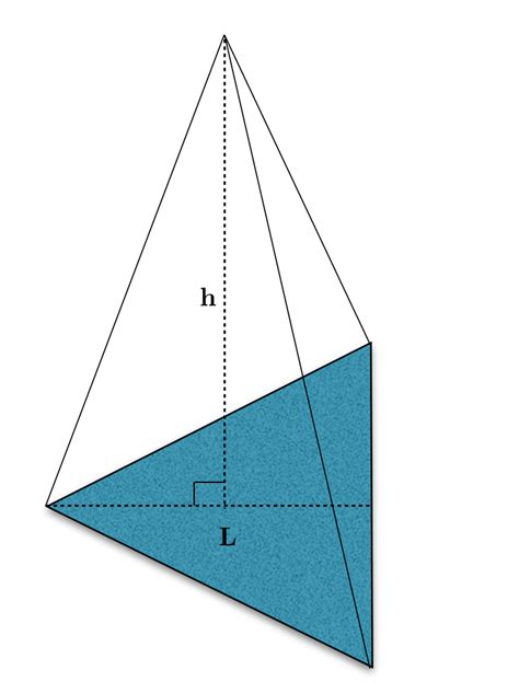 Building Pyramids in Java 的图像结果