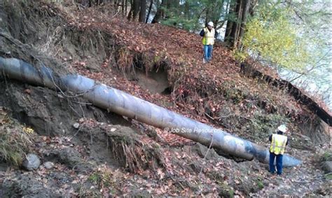 Gravity Line Repair 的图像结果