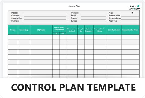 Configuration Control Plan 的图像结果