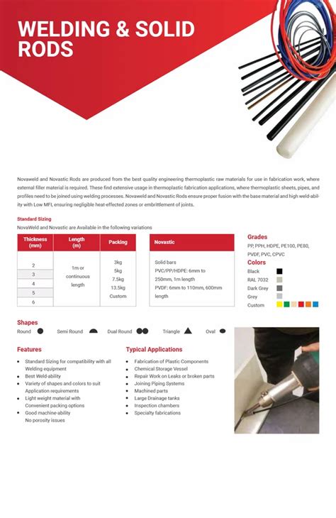 Solid Plastic Rods Trader - Wholesaler / Distributor from Mumbai