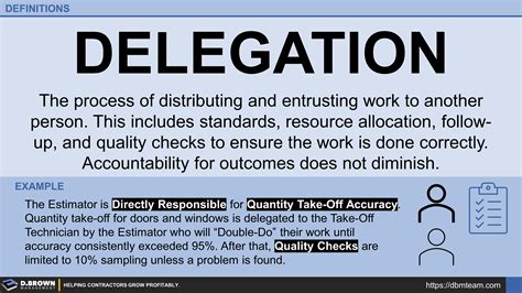 Definition - Delegation